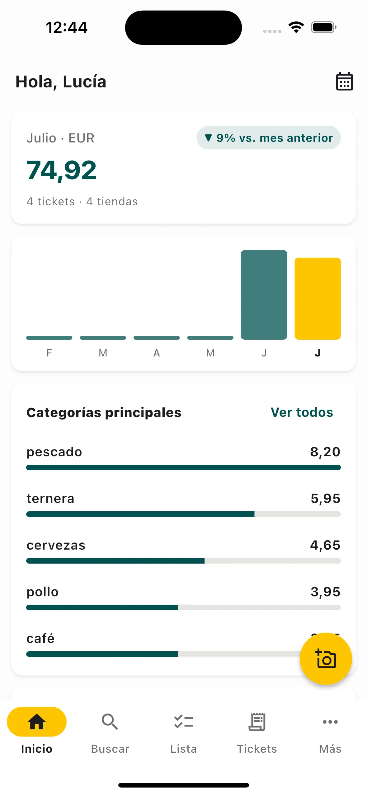 Panel de gastos con gráfico de seis meses y categorías principales