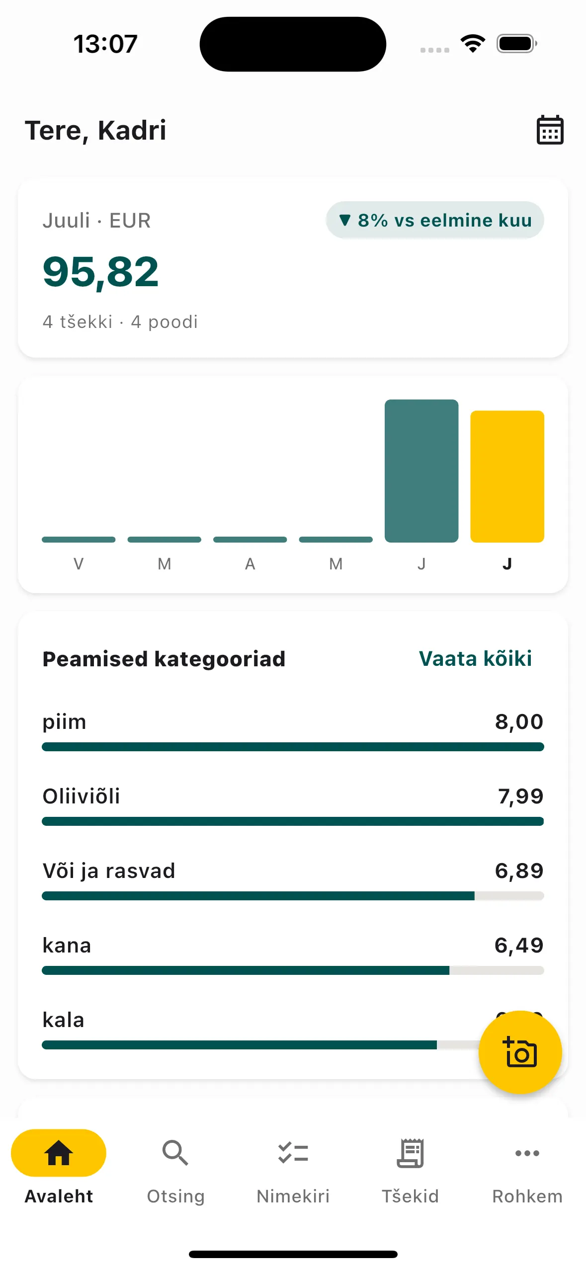 Kulude töölaud kuue kuu graafiku ja peamiste kategooriatega