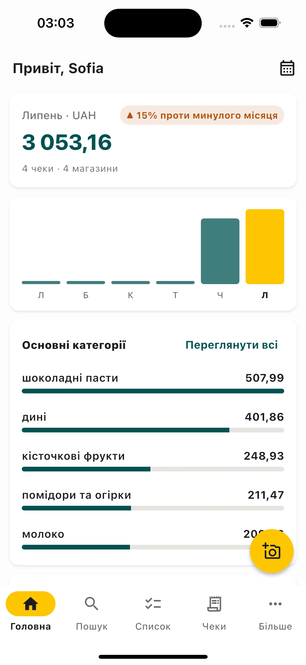 Панель витрат із графіком за шість місяців і головними категоріями