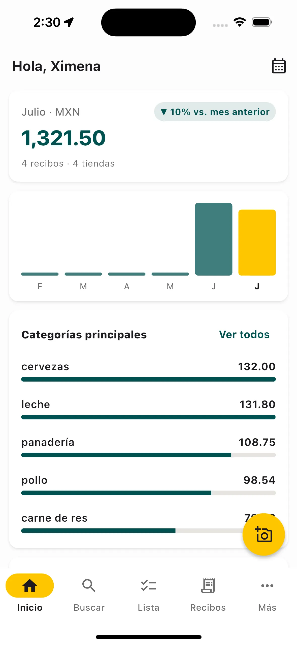 Panel de gastos con gráfica de seis meses y categorías principales