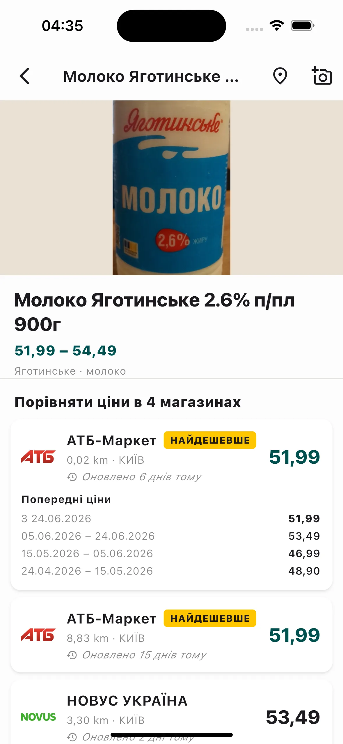 Сторінка товару з попередніми цінами в часі
