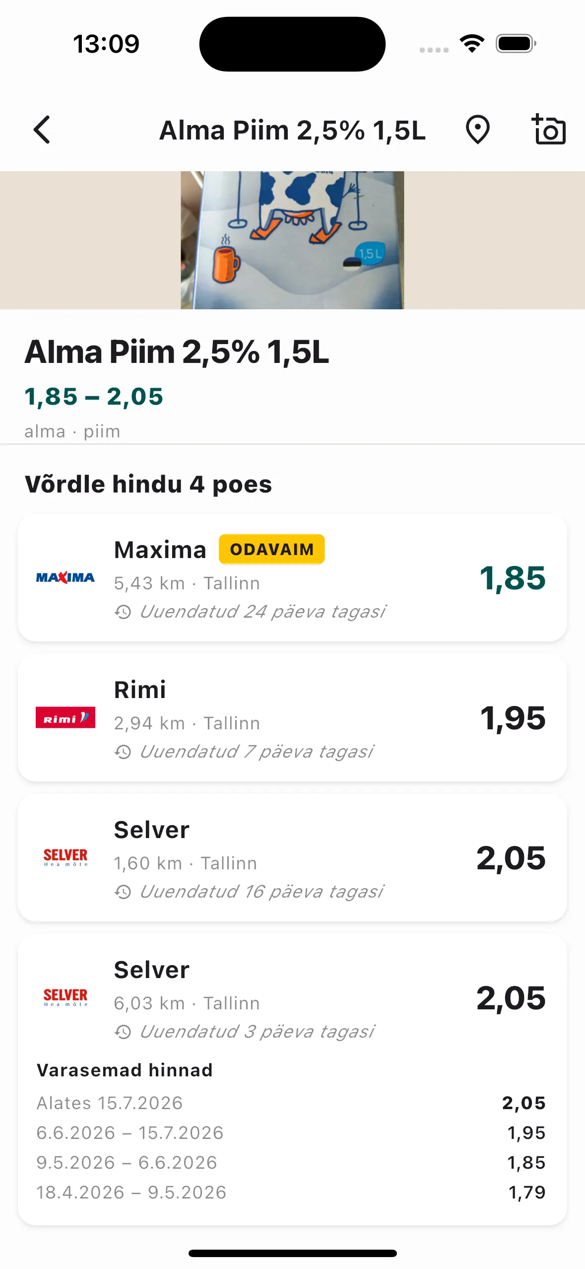 Toote leht varasemate hindadega ajas